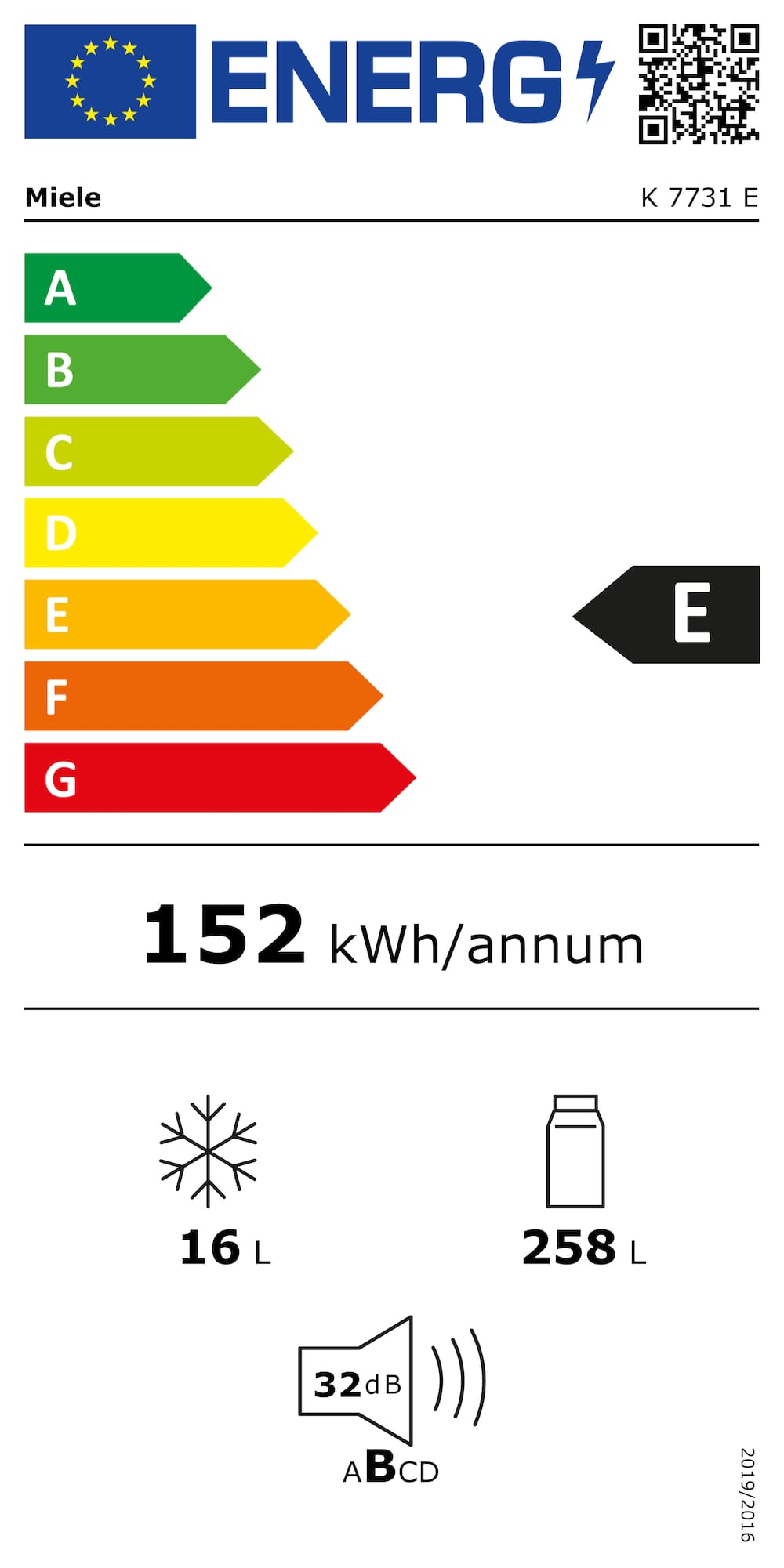 k 7731 e energy_label
